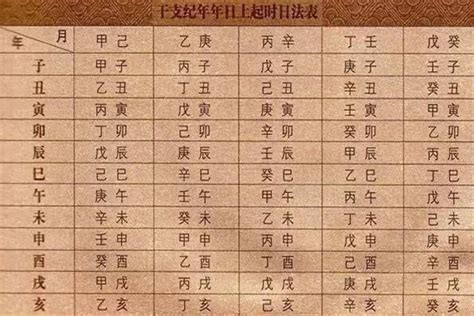 甲乙丙丁戊己庚七人排成一列|甲、乙、丙、丁、戊、己、庚7人开会时坐成一排,已知:①乙在丙左。